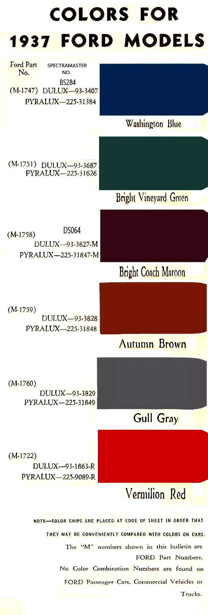 colors and ordering codes for those colors used on 1937 vehicles