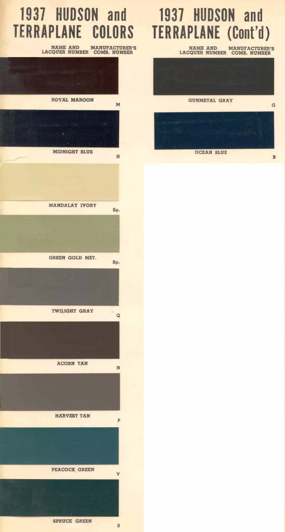 1937 Hudson & Terraplane Paint Chart and Color Codes Colors and Paint Codes or Combo Numbers for Exterior Colors