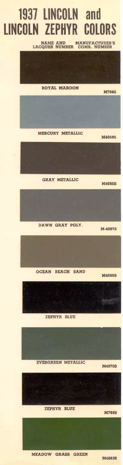 colors and ordering codes for those colors used on 1937 vehicles