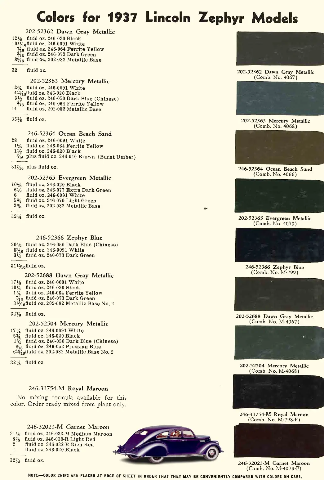 1937 Lincoln Paint Codes & Color Charts Paint Codes, paint swatches, and mixing formulas for 1937 Lincoln vehicles