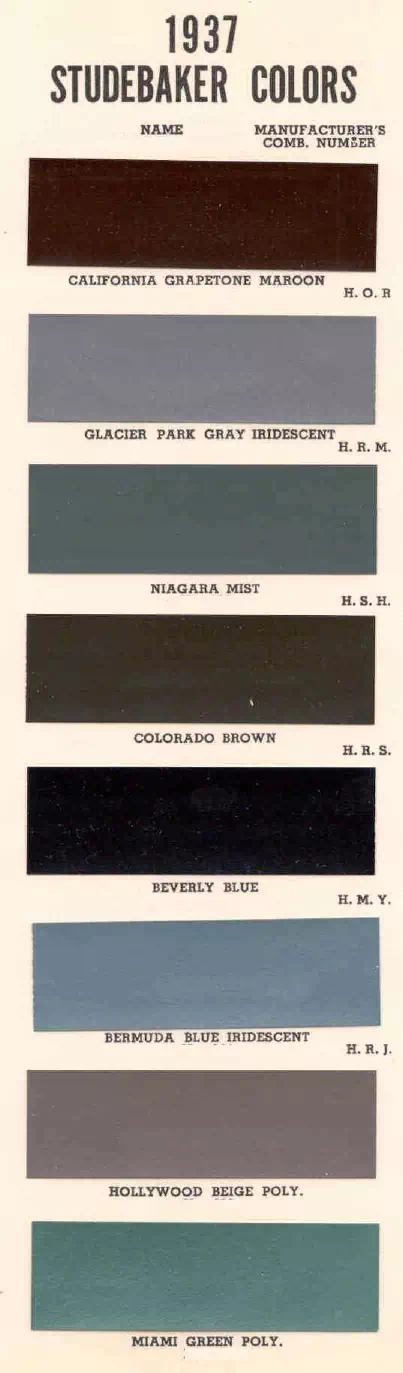 colors and ordering codes for those colors used on 1937 vehicles