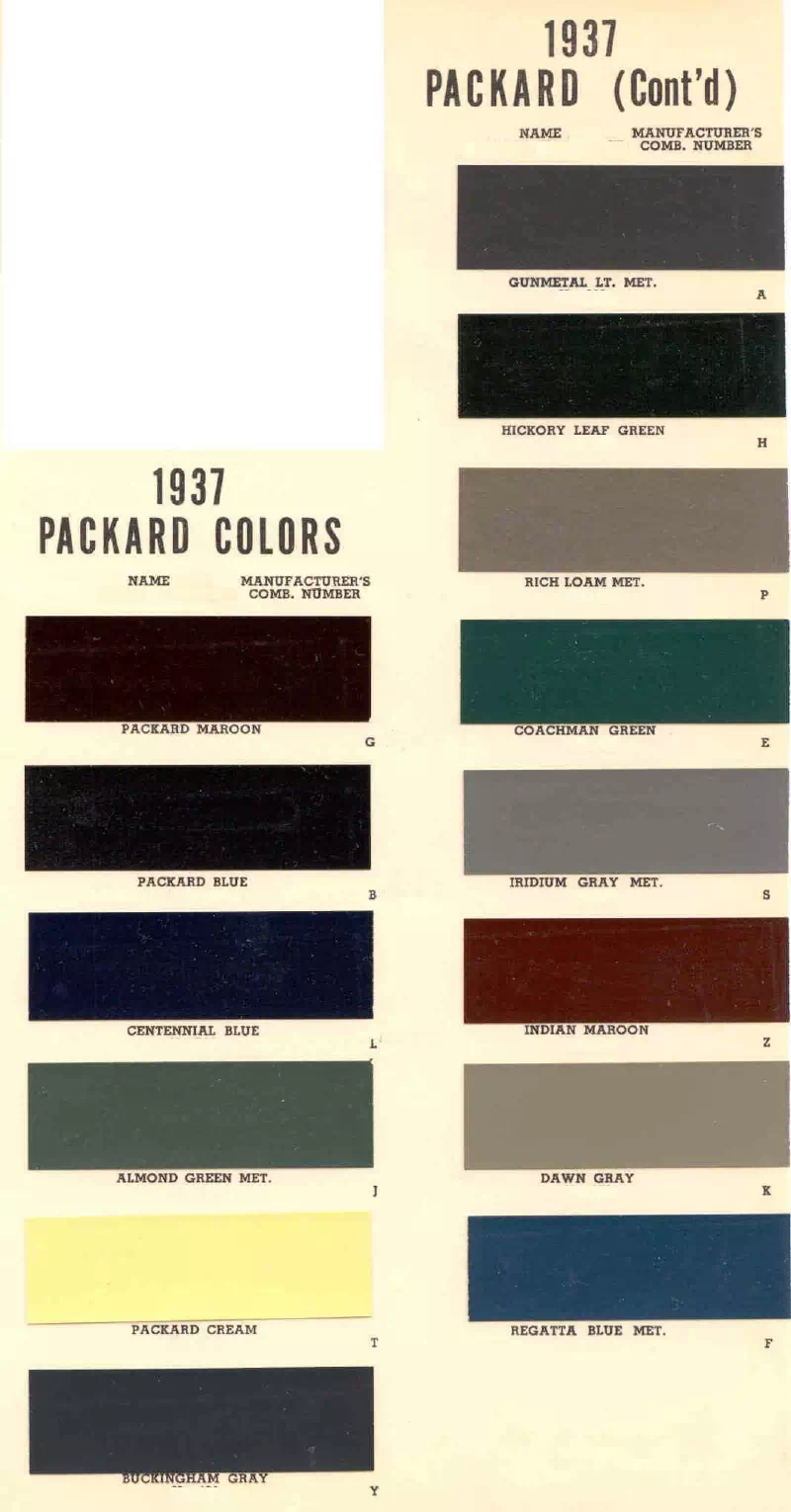 colors and ordering codes for those colors used on 1937 vehicles