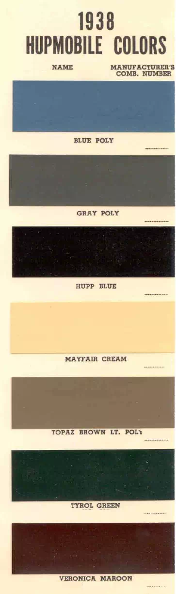 colors and ordering codes for those colors used on 1938 vehicles