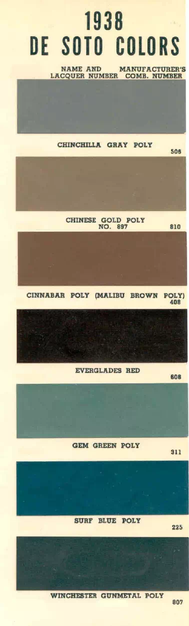 colors and ordering codes for those colors used on 1938 vehicles