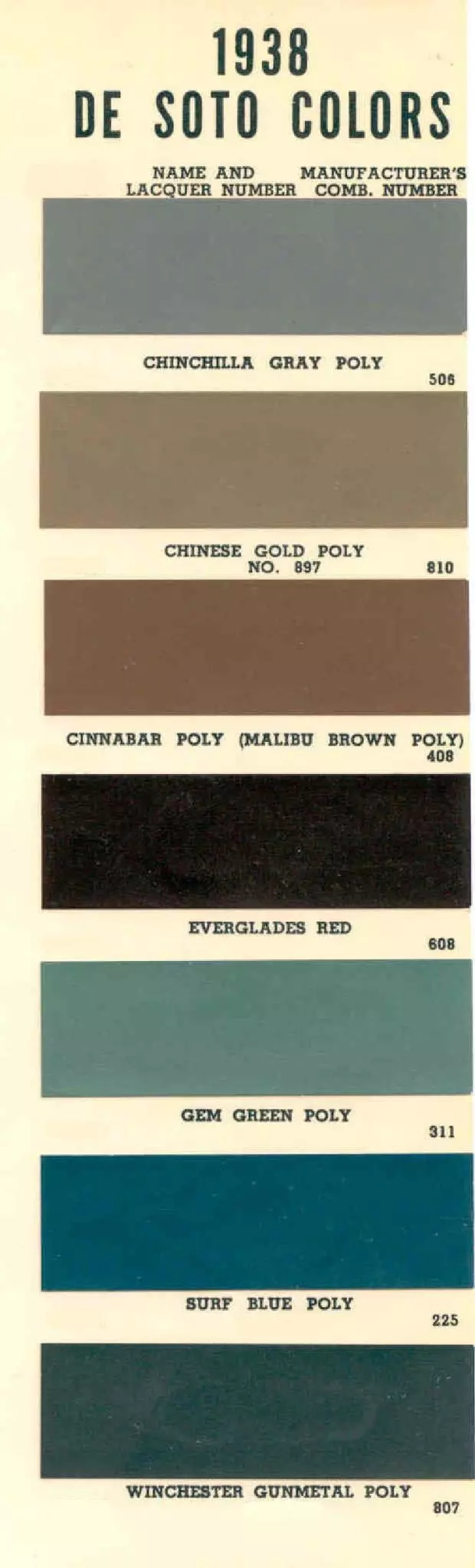 1938 DeSoto Paint Codes and Color Chart