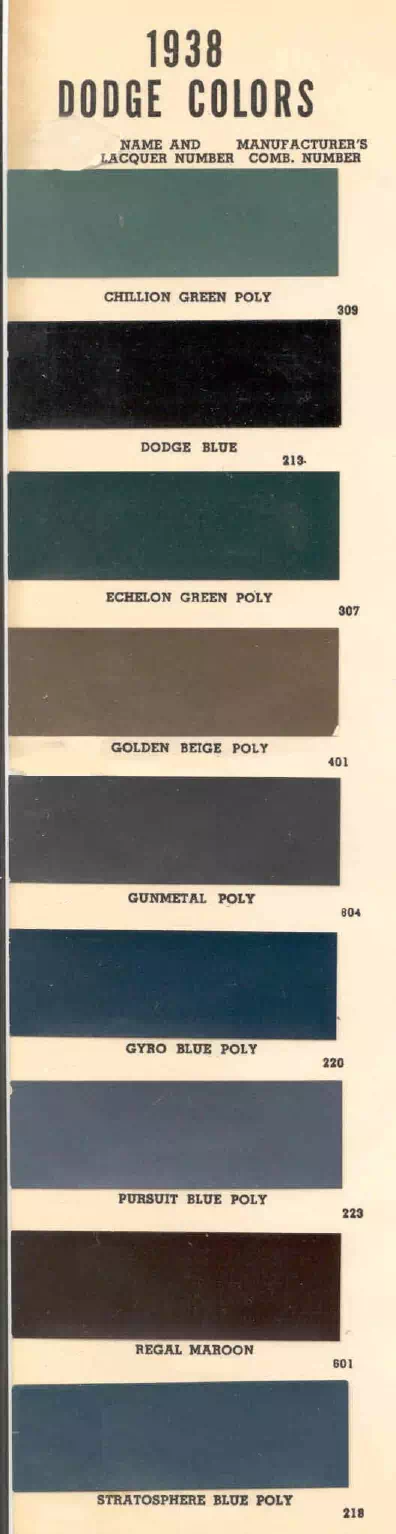 colors and ordering codes for those colors used on 1938 vehicles