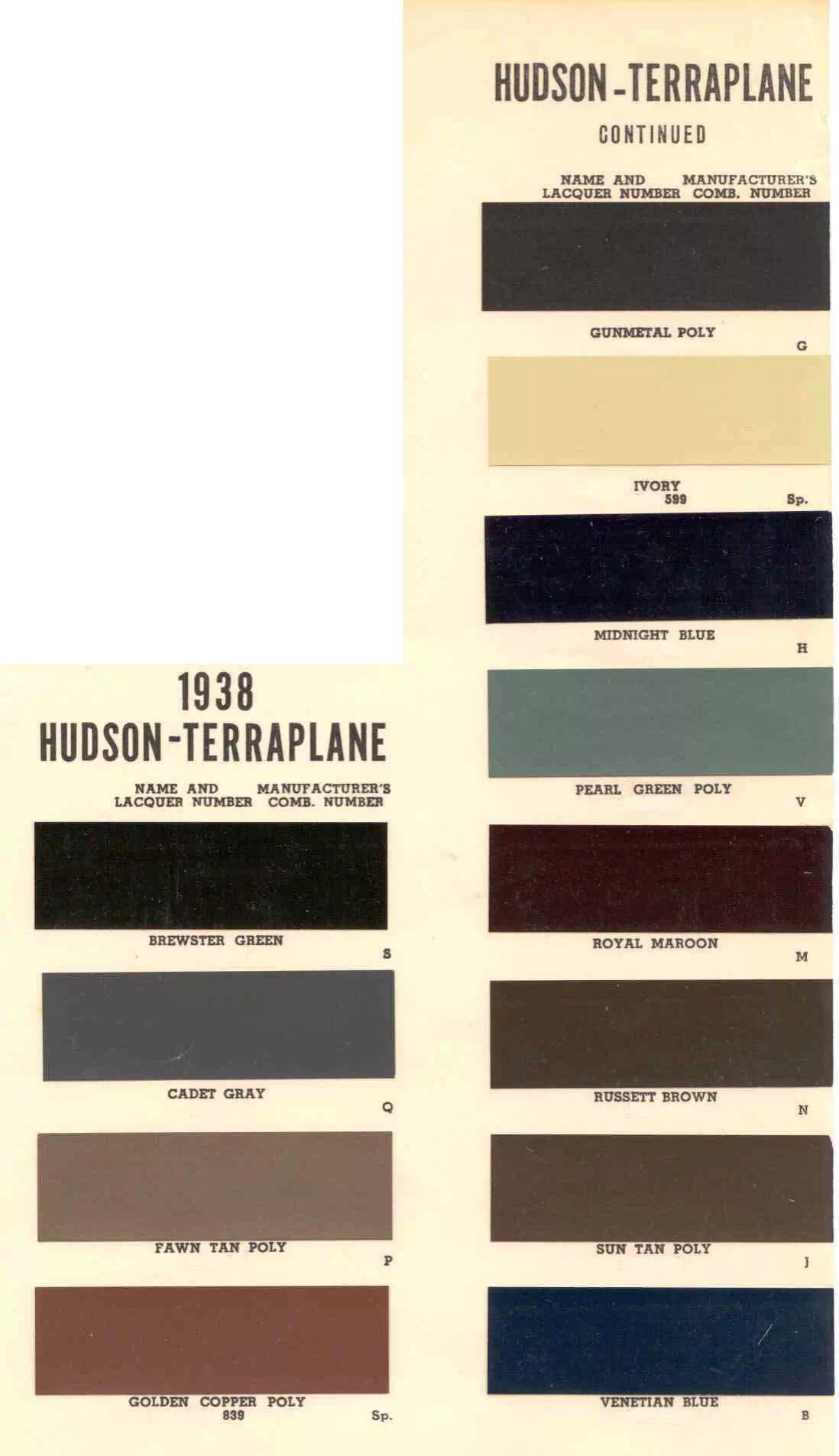 1938 Hudson & Terraplane Paint Chart and Color Codes Colors and Paint Codes or Combo Numbers for Exterior Colors