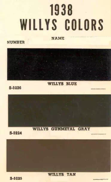 colors and ordering codes for those colors used on 1938 vehicles