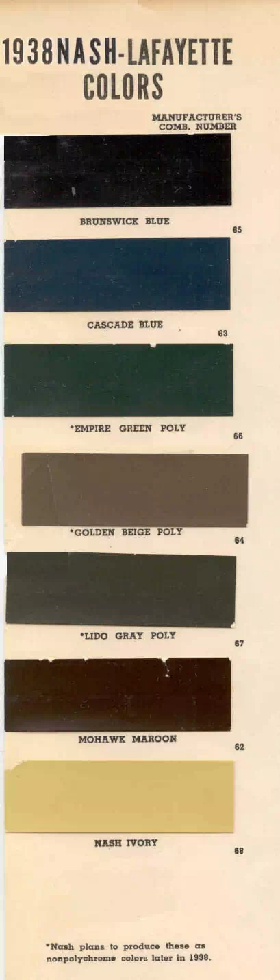 colors and ordering codes for those colors used on 1938 vehicles