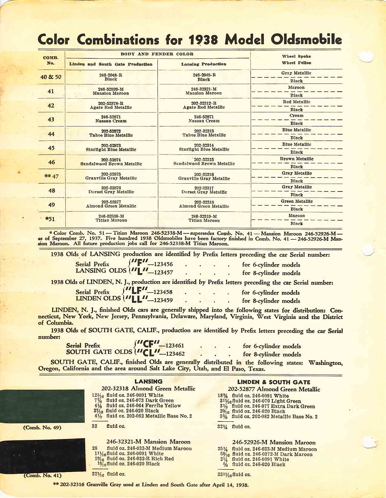 Paint Colors and Paint Codes used on the 1938 Oldsmobile