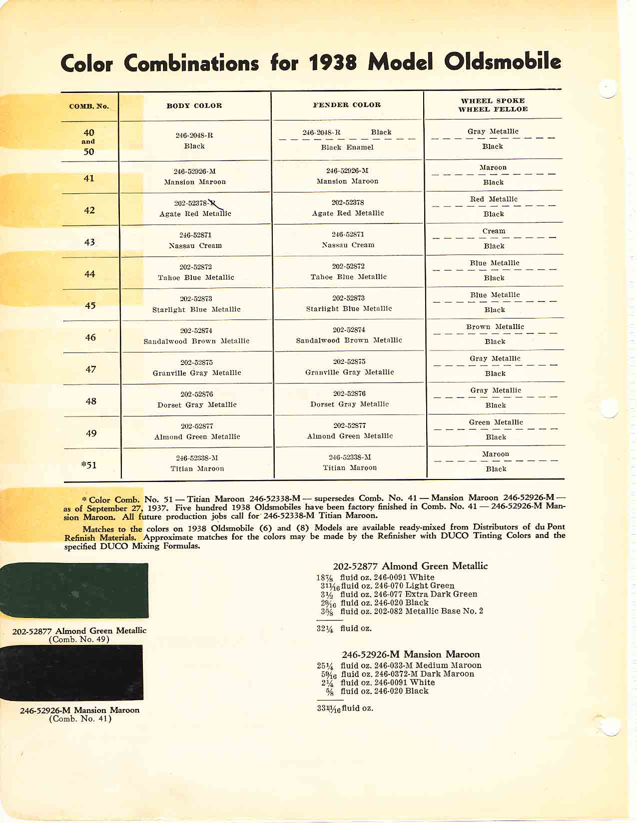 colors and ordering codes for those colors used on 1938 vehicles