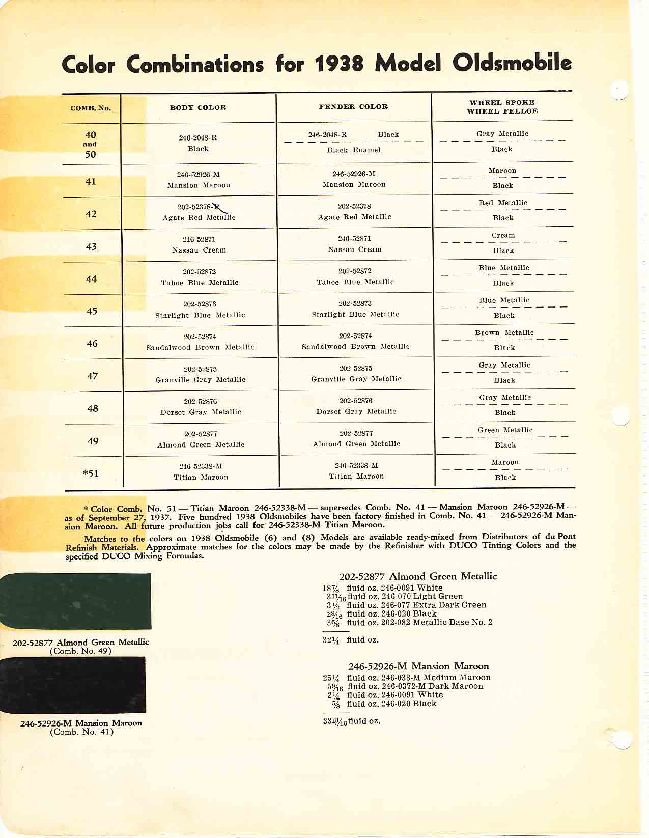 1938 Oldsmobile Paint Chart Paint Colors and Paint Codes used on the 1938 Oldsmobile
