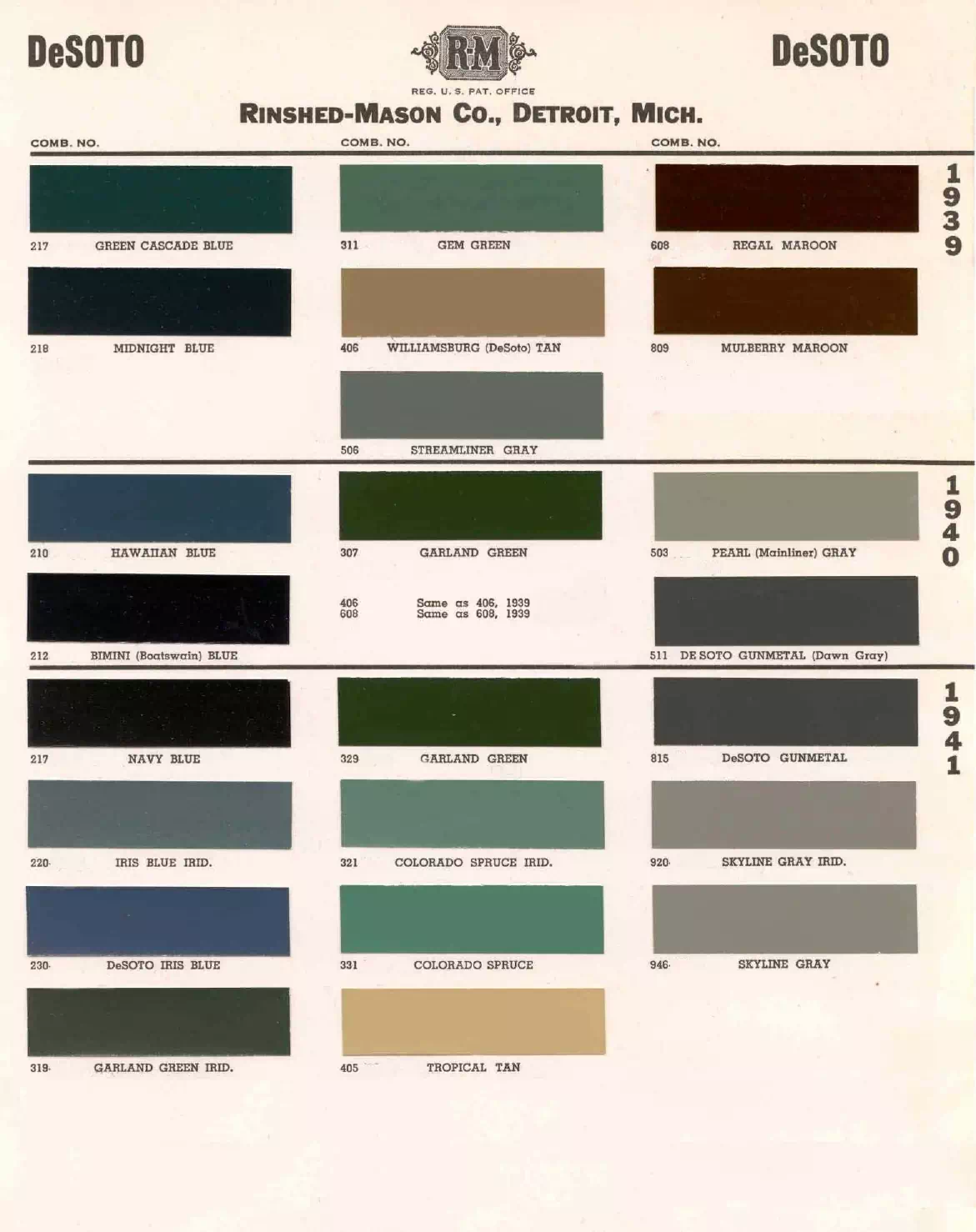 colors and ordering codes for those colors used on 1939 vehicles