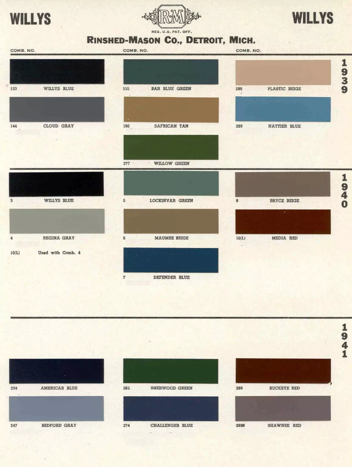 1941 Willy's Paint Codes & Color Chart colors and ordering codes for those colors used on 1941 vehicles