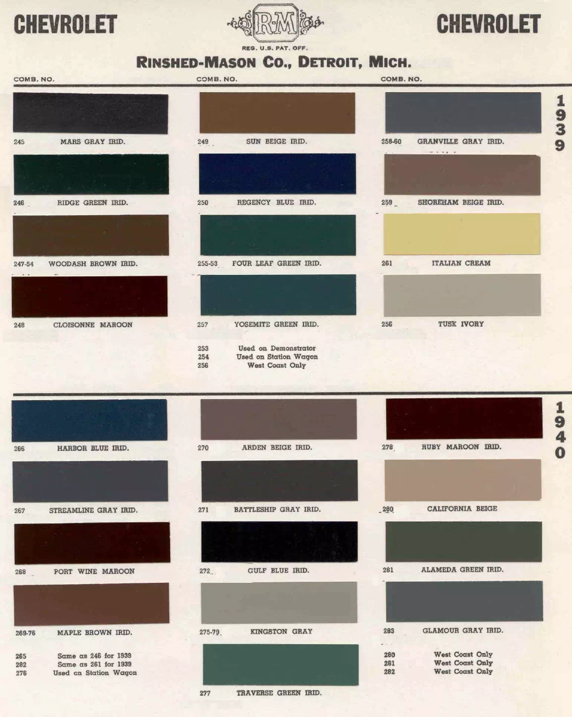 colors and ordering codes for those colors used on 1939 vehicles