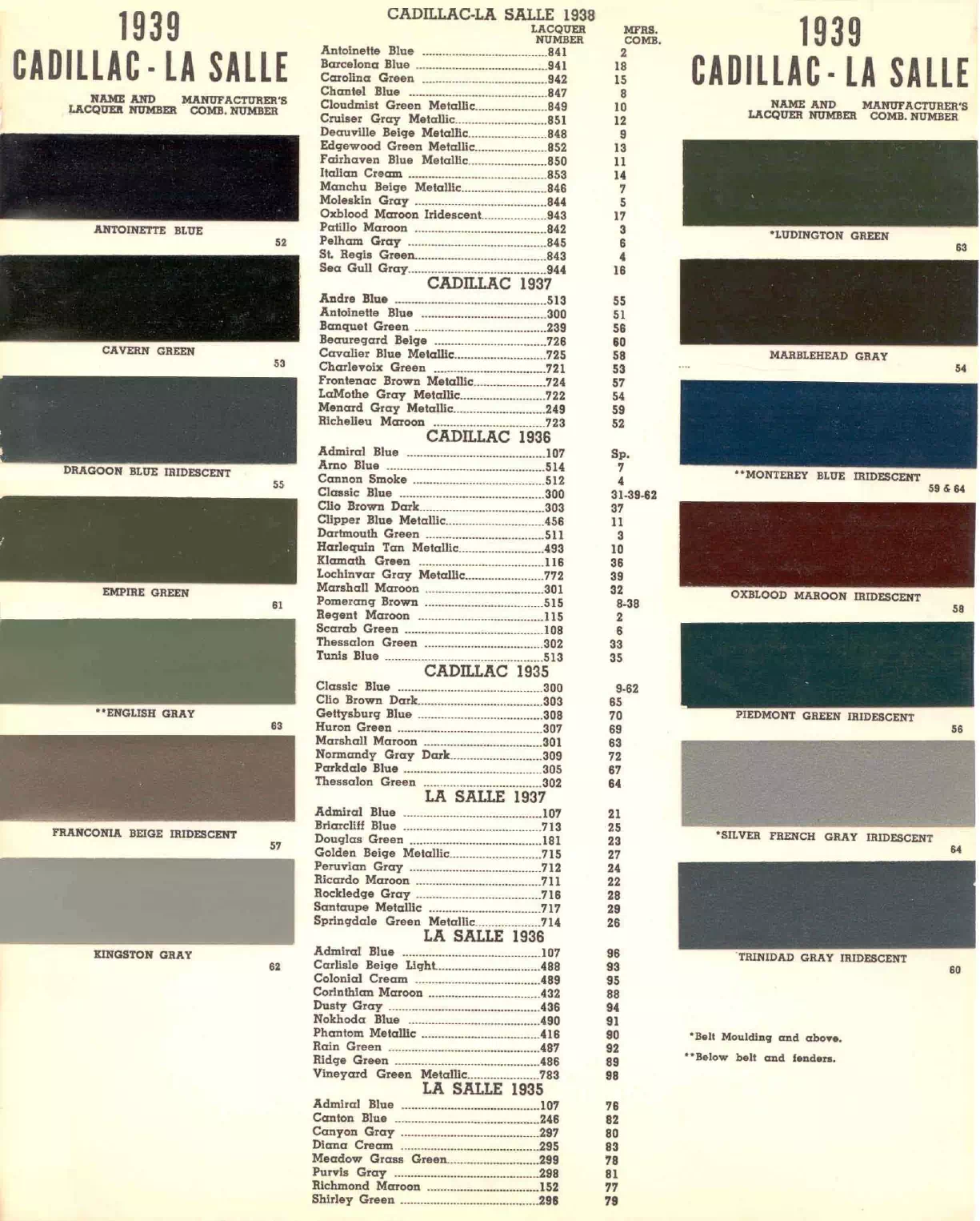 1939 Cadillac Paint Codes & Color Chart colors and ordering codes for those colors used on 1939 vehicles