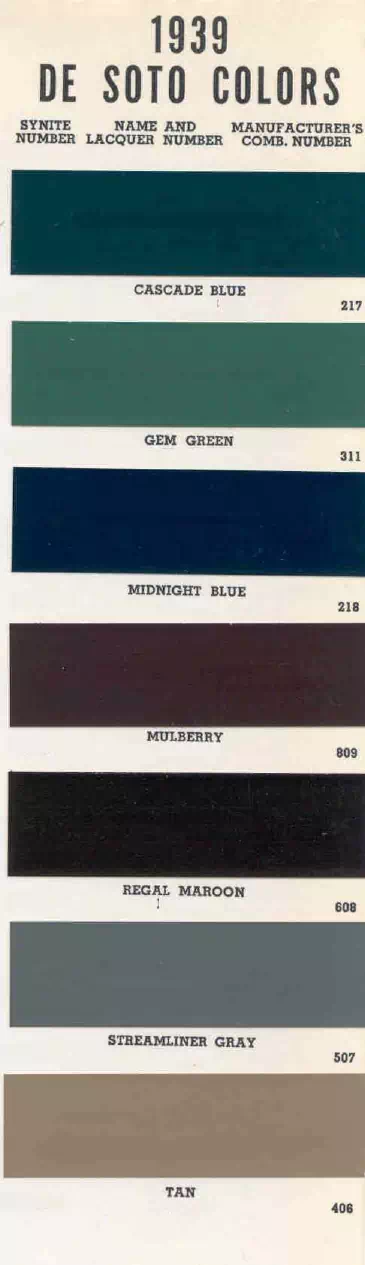 colors and ordering codes for those colors used on 1939 vehicles