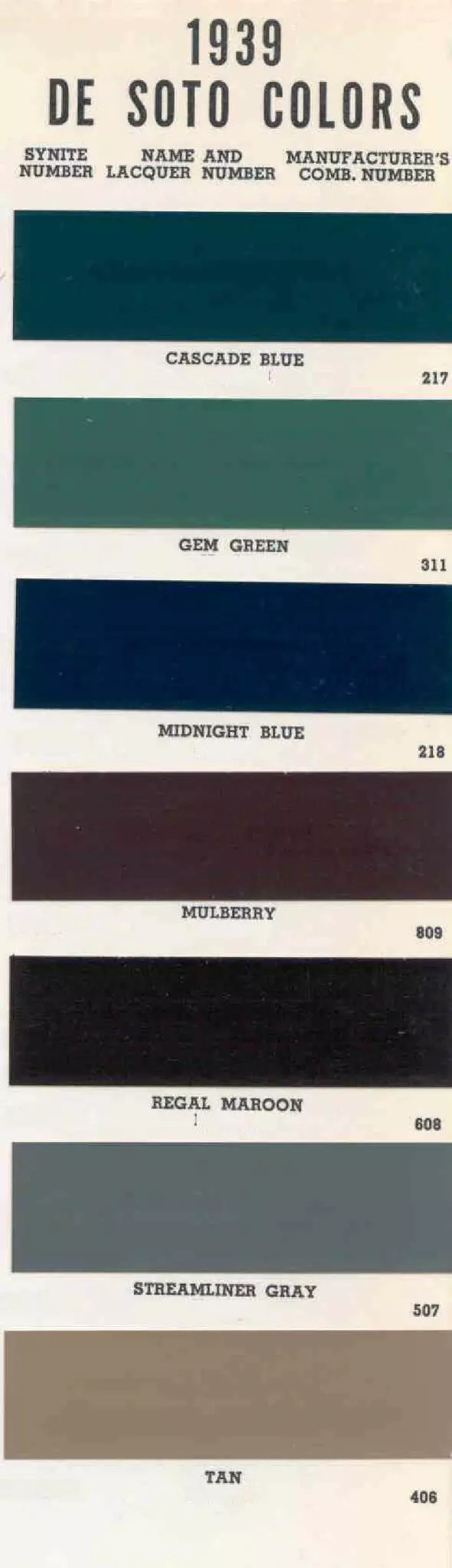 1939 DeSoto Paint Codes and Color Chart