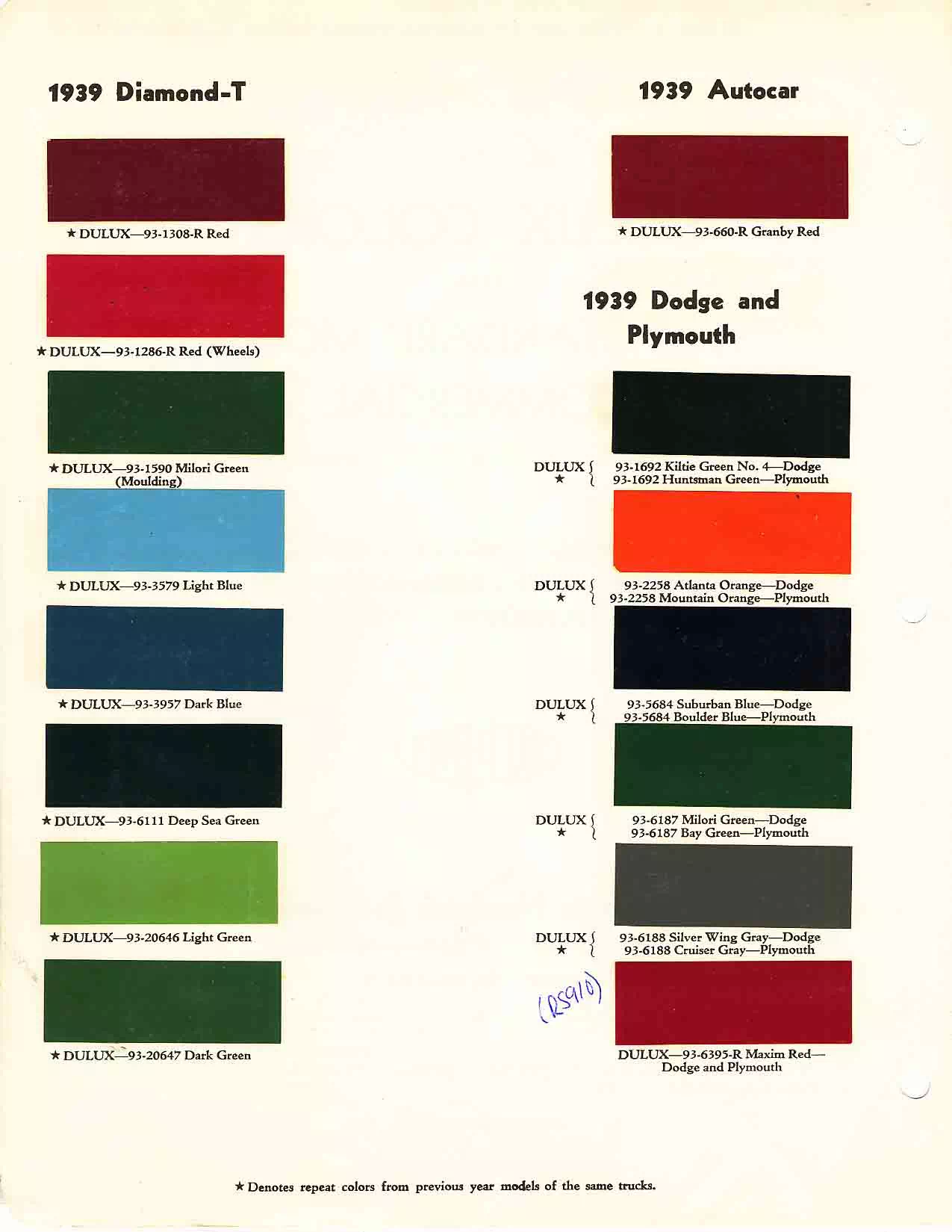 1939 Autocar, Diamond-T, Dodge & Plymouth Trucks Paint Codes & Color Chart colors and ordering codes for those colors used on 1939 vehicles
