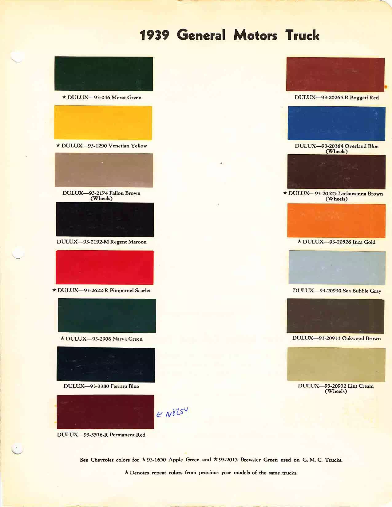 1939 General Motors Trucks Paint Codes & Color Chart colors and ordering codes for those colors used on 1939 vehicles