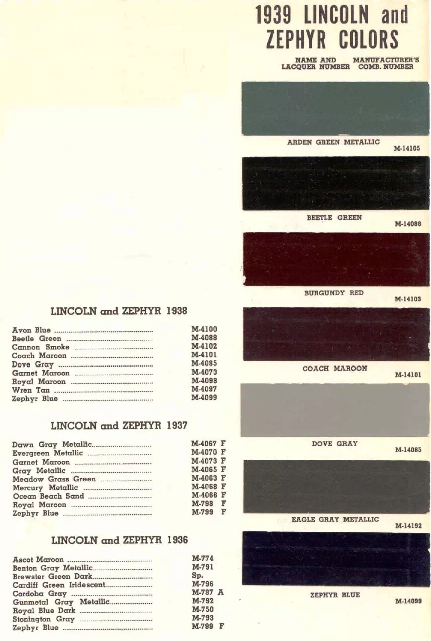1939 Lincoln Paint Codes & Color Chart colors and ordering codes for those colors used on 1939 vehicles