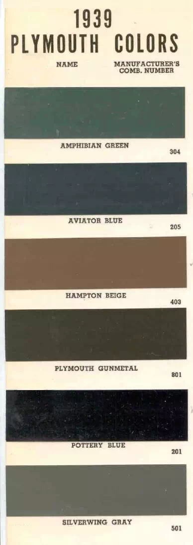 1939 Plymouth Paint Codes & Color Chart colors and ordering codes for those colors used on 1939 vehicles