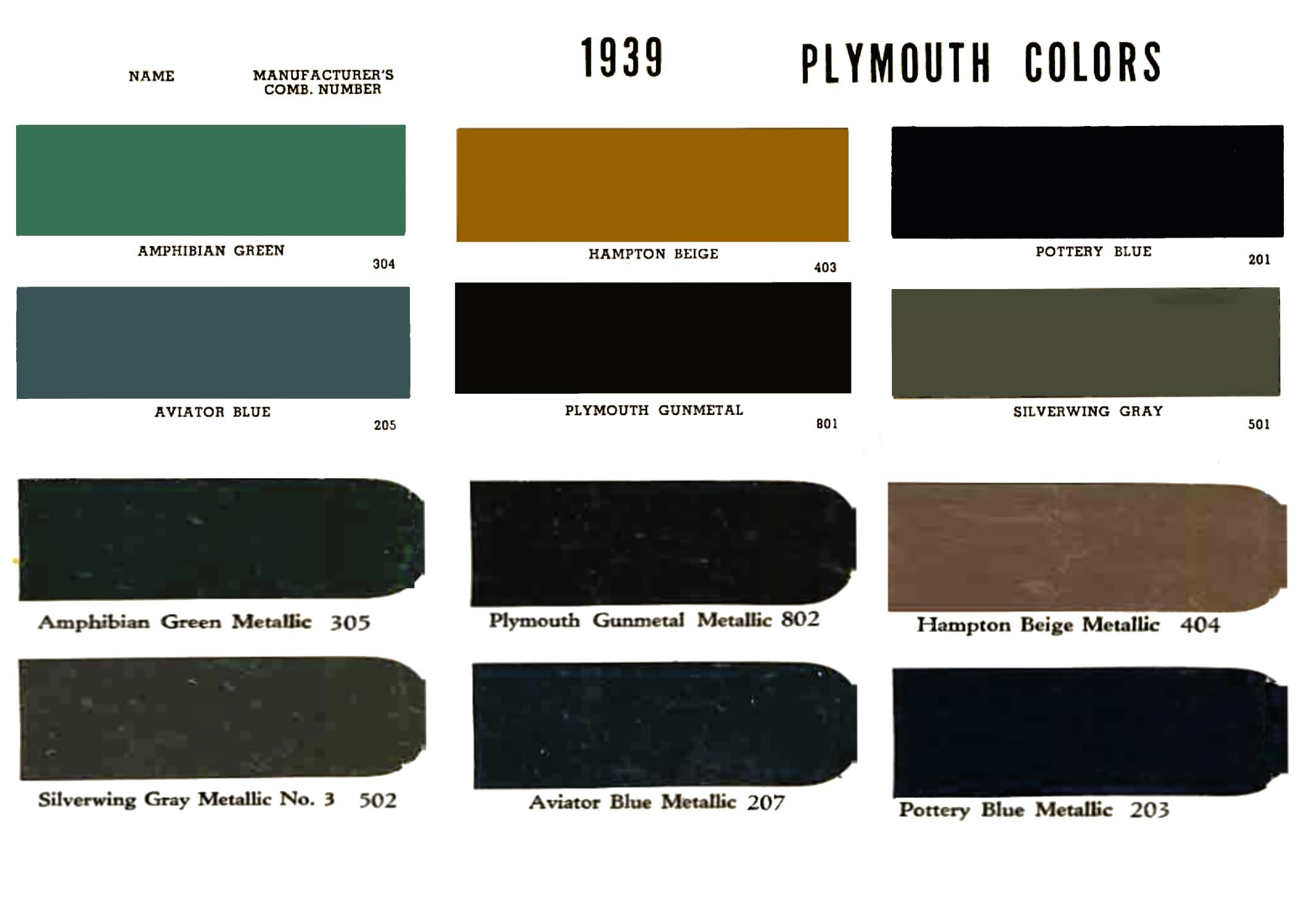 1939 Axalta & Basf Plymouth Paint Codes & Color Chart Plymouth paint code chart for 1939 vehicles