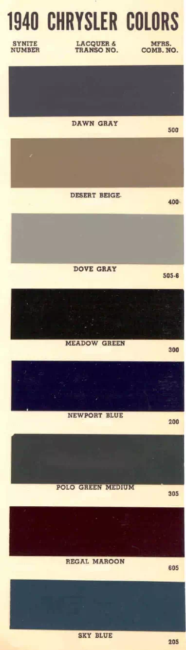 1940 Chrysler Paint Codes & Color Chart