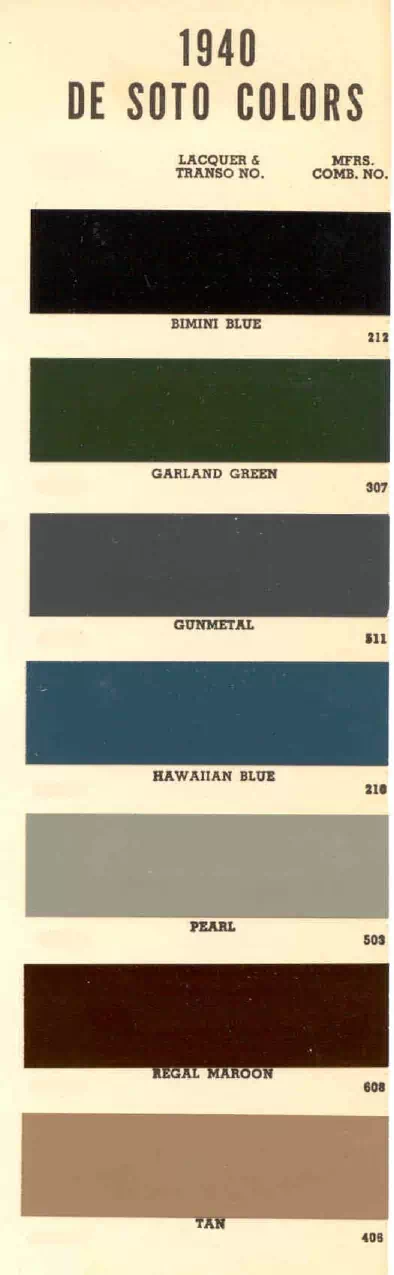 1940 DeSoto Paint Codes & Color Chart colors and ordering codes for those colors used on 1940 vehicles