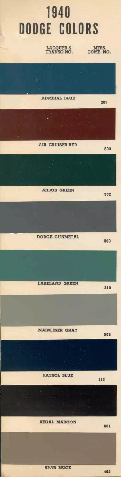 1940 Dodge Paint Codes & Color Chart colors and ordering codes for those colors used on 1940 vehicles