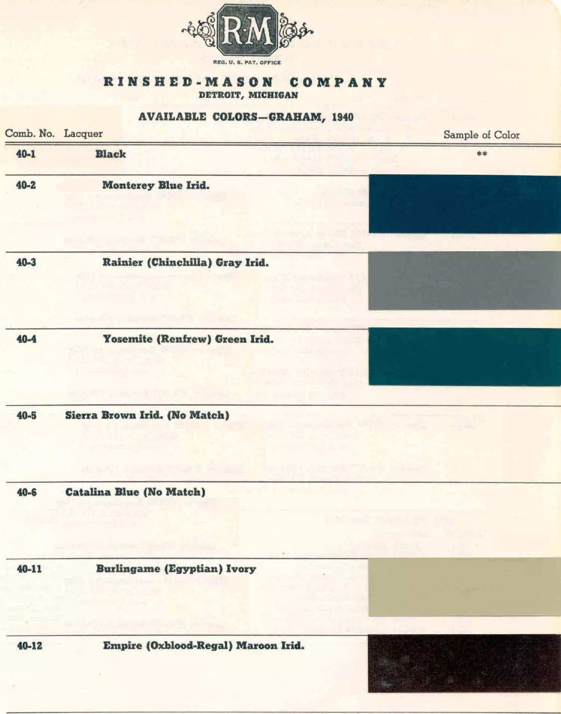 colors and ordering codes for those colors used on 1940 vehicles