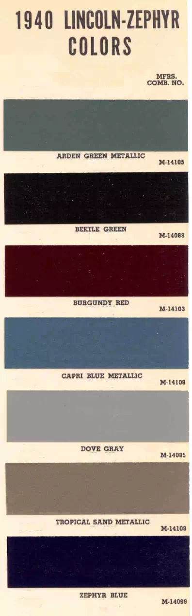 1940 Lincoln Paint Codes & Color Chart colors and ordering codes for those colors used on 1940 vehicles