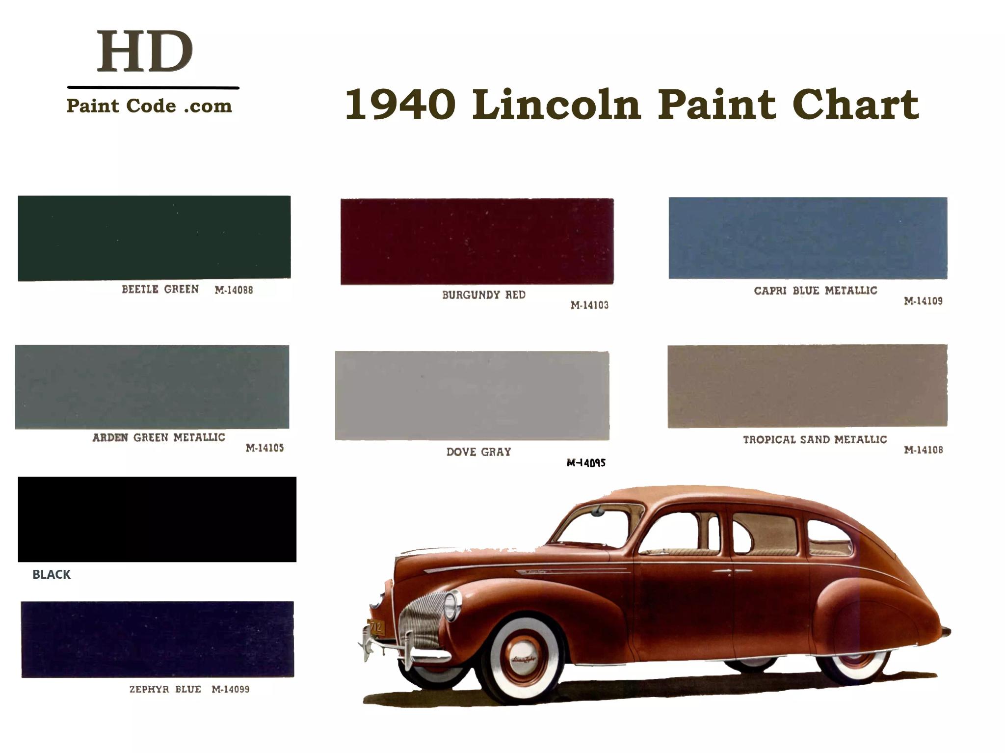1940 Lincoln Paint Codes and Color Chart Paint Codes and colors used on all Lincoln Exterior Vehicles in 1940