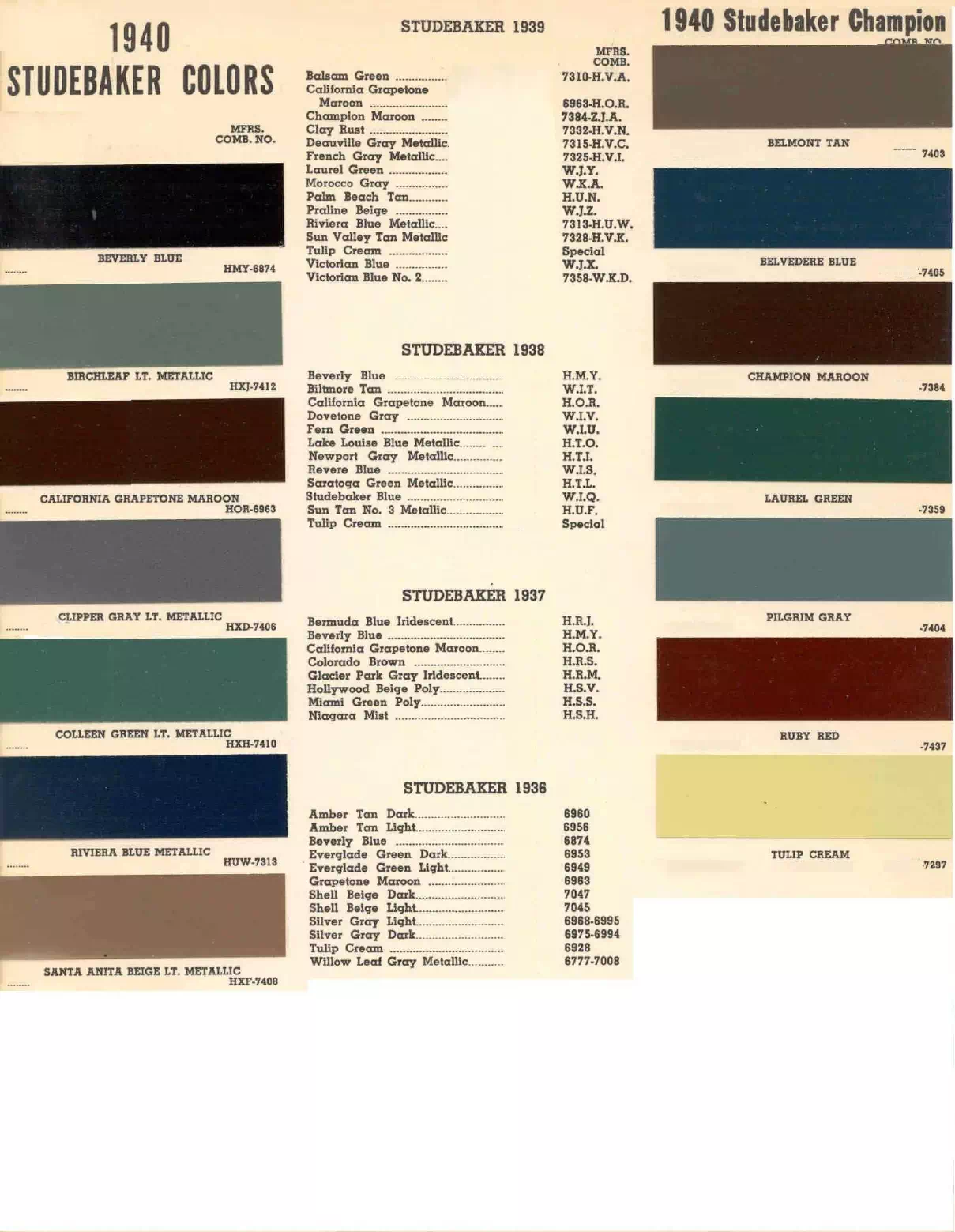 1940 Studebaker Paint Codes & Color Chart colors and ordering codes for those colors used on 1940 vehicles