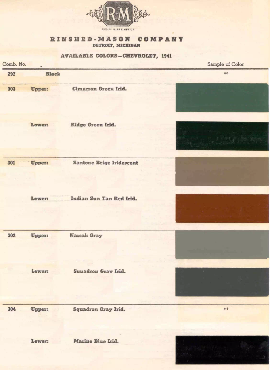 1941 Chevrolet Paint Codes & Color Chart colors and ordering codes for those colors used on 1941 vehicles