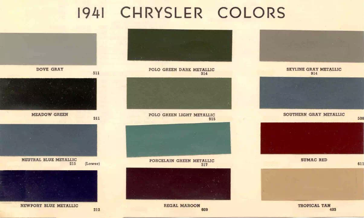 1941 Chrysler Paint Codes & Color Chart colors and ordering codes for those colors used on 1941 vehicles