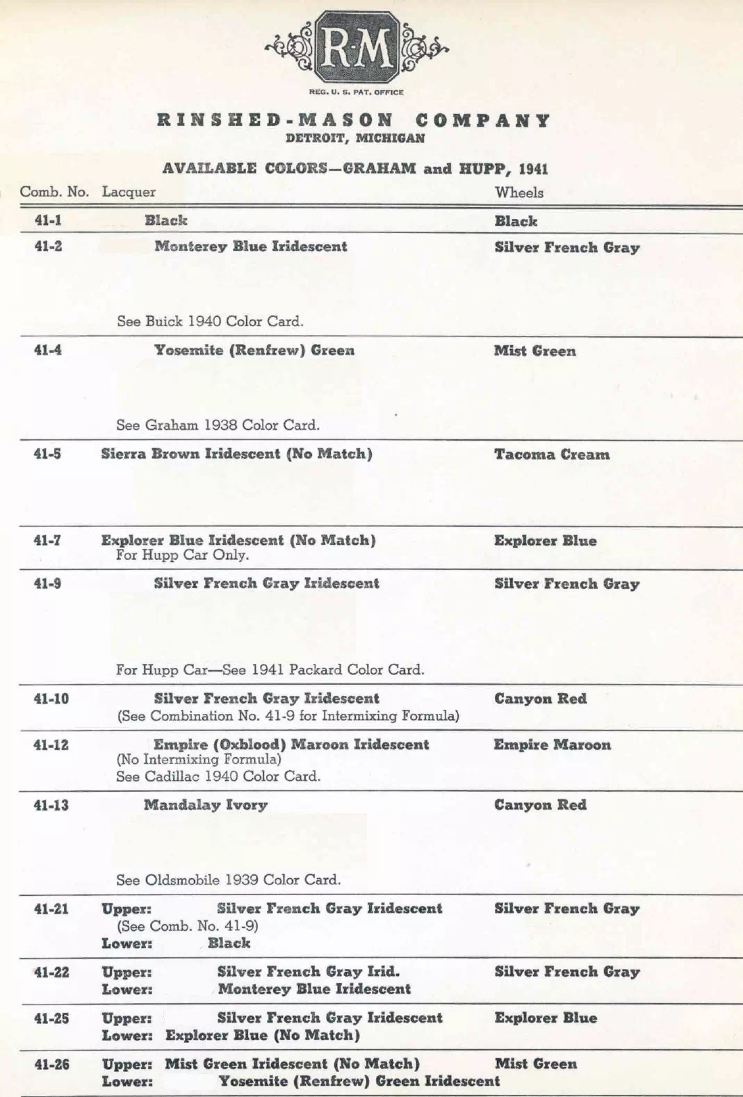 1941 Graham & Hupmobile Paint Codes & Color Chart colors and ordering codes for those colors used on 1941 vehicles
