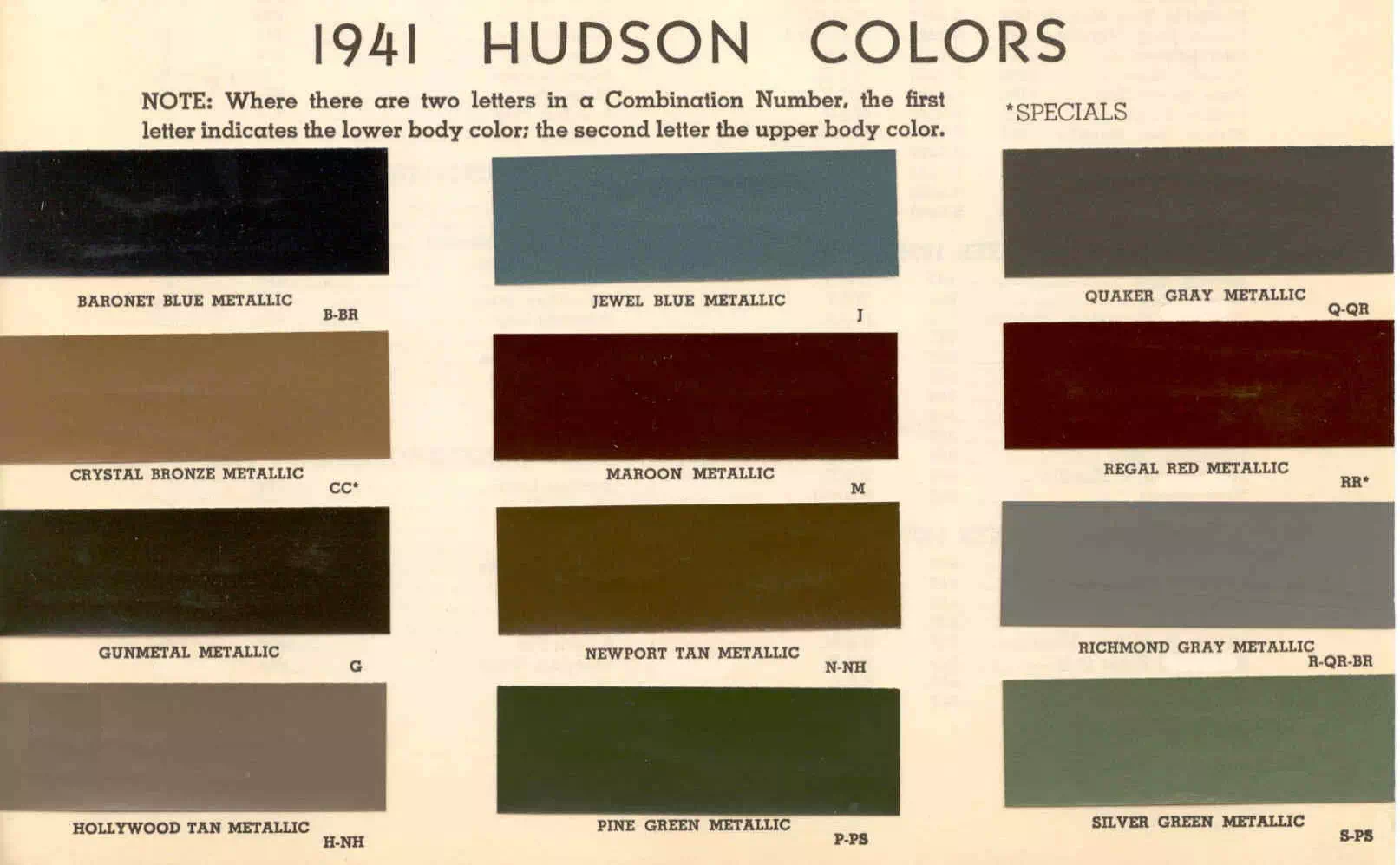 1941 Hudson Paint Code and Color Chart Colors and Paint Codes or Combo Numbers for Exterior Colors