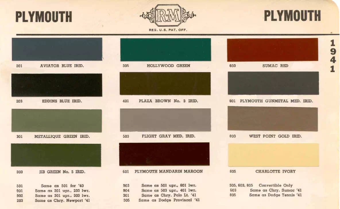 1941 Plymouth Paint Codes & Color Chart colors and ordering codes for those colors used on 1941 vehicles