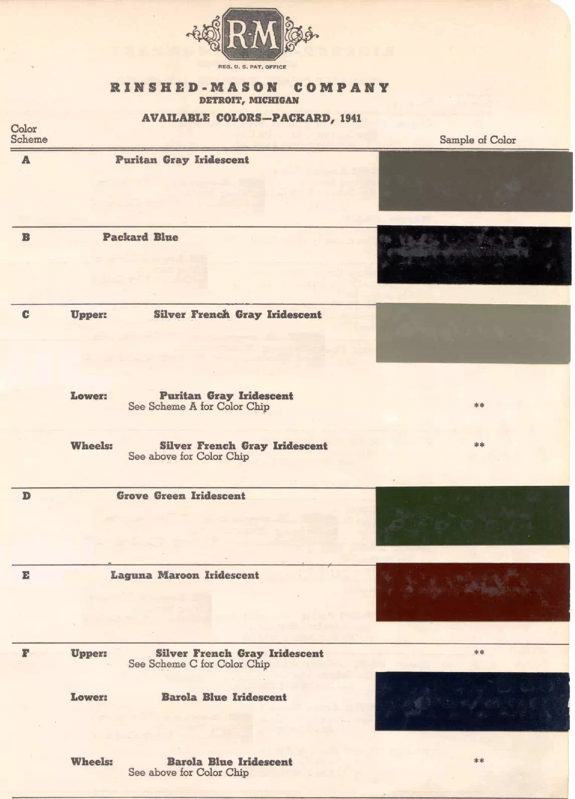 1941 Packard Paint Codes & Color Chart colors and ordering codes for those colors used on 1941 vehicles