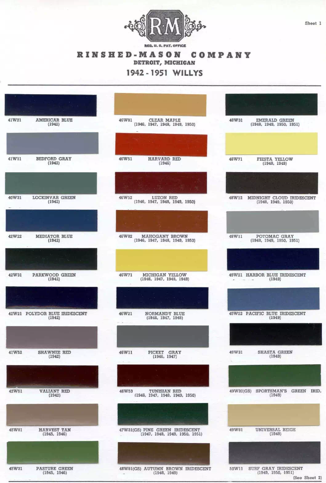 1942, 1946, 1947, 1948, 1949, 1950 & 1951 Willy's Paint Codes & Color Chart 1942, 1946, 1947, 1948, 1949, 1950 & 1951 Willy's Paint Codes & Color Chart