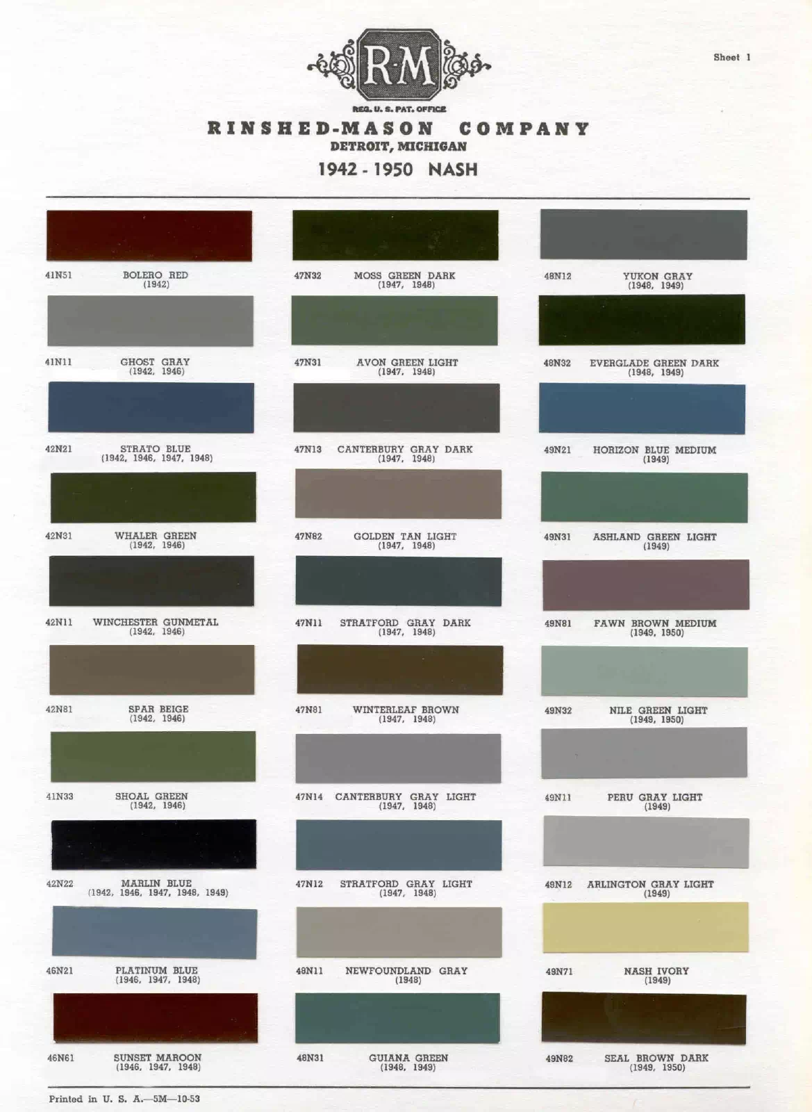 colors and ordering codes for those colors used the vehicles for the years listed