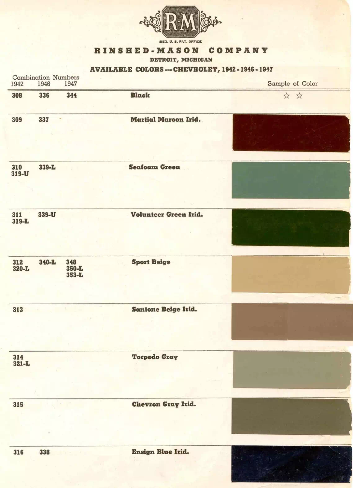 1948 Chevrolet Paint Codes & Color Chart colors and ordering codes for those colors used the vehicles for the years listed