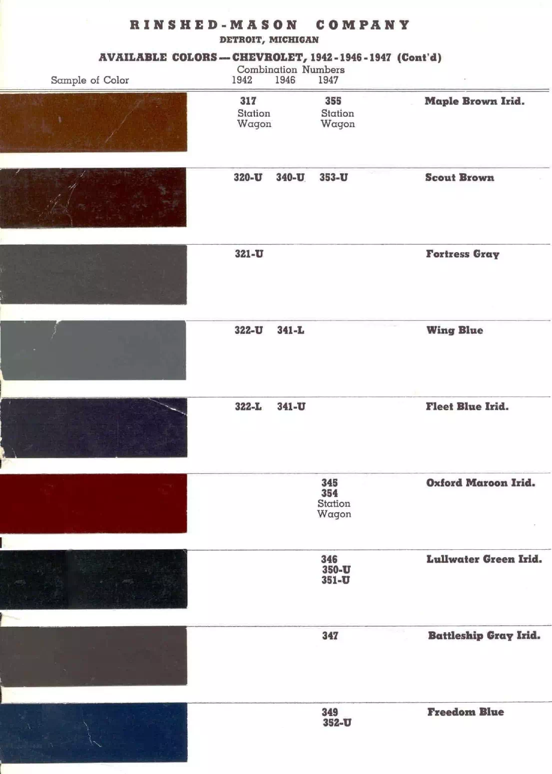 1942, 1946 & 1947 Chevrolet Paint Codes & Color Chart colors and ordering codes for those colors used the vehicles for the years listed