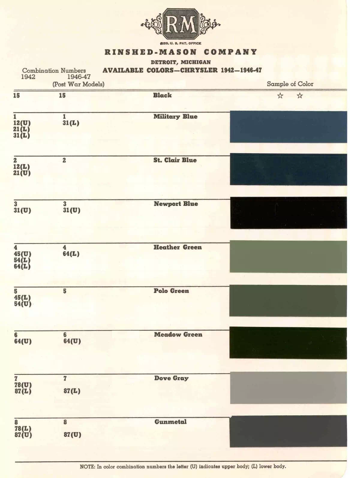 1942, 1946, & 1947 Chrysler Paint Codes & Color Chart