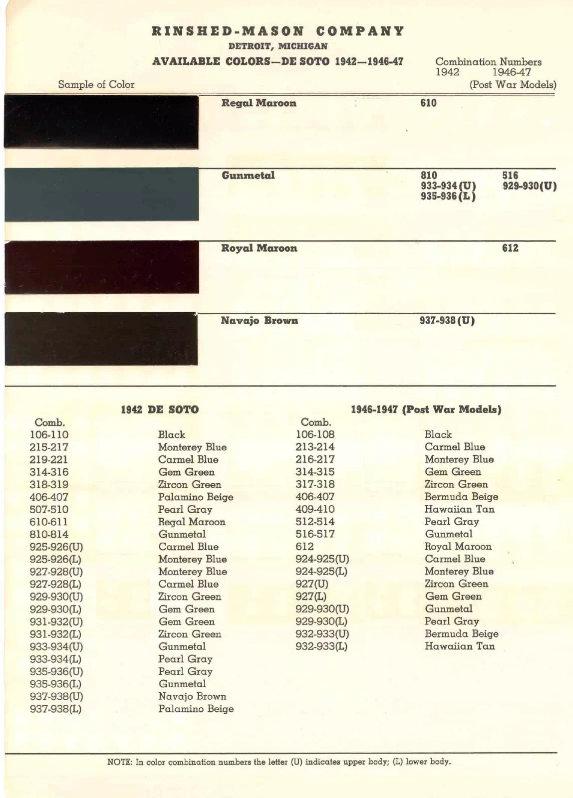 1942, 1946 & 1947 DeSoto Paint Codes & Color Chart colors and ordering codes for those colors used the vehicles for the years listed