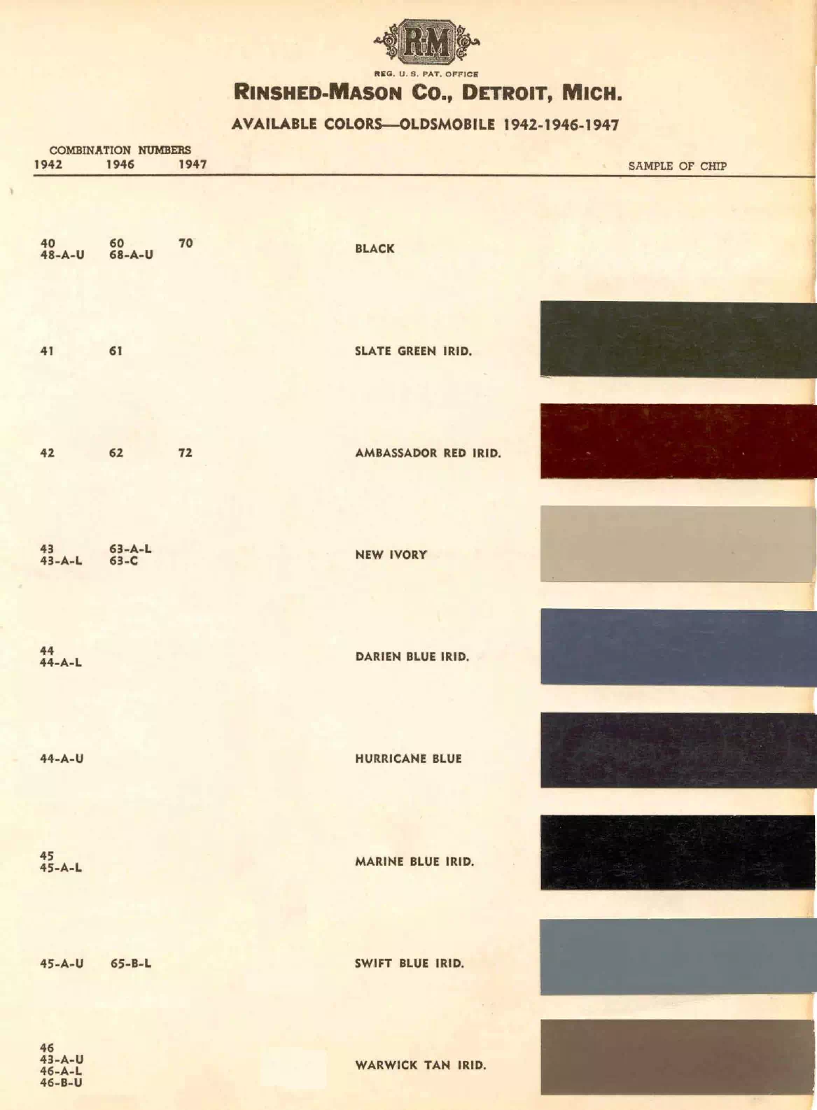 colors and ordering codes for those colors used the vehicles for the years listed