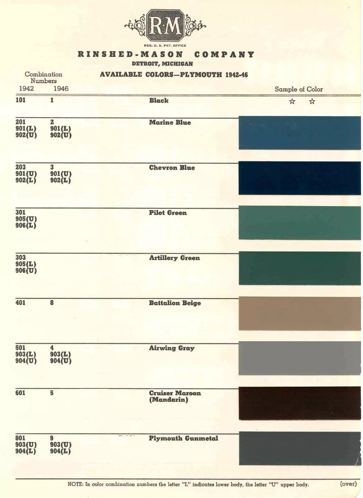 1942 & 1946 Plymouth Paint Codes & Color Chart colors and ordering codes for those colors used the vehicles for the years listed