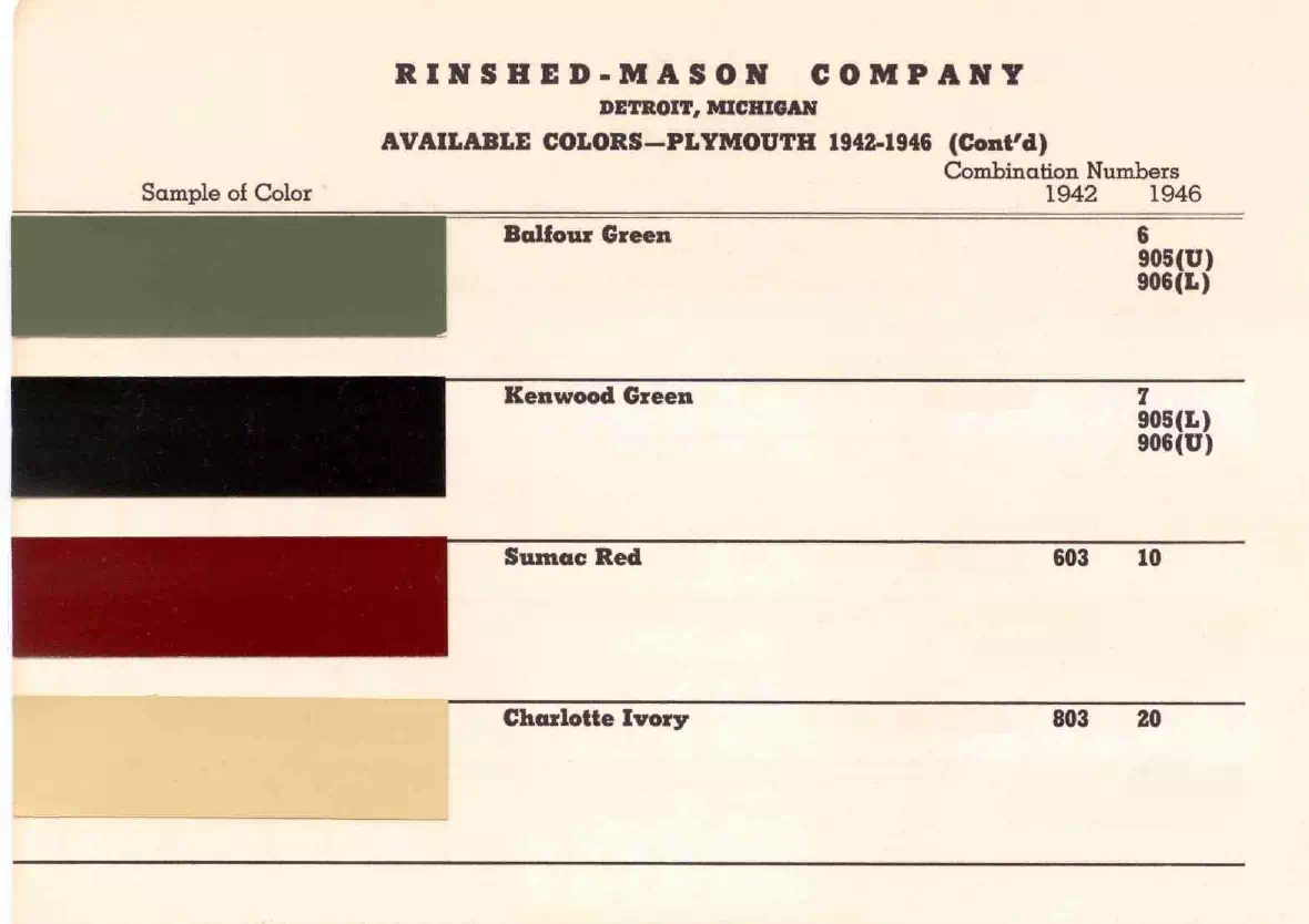 1942 & 1946 Plymouth Paint Codes & Color Chart colors and ordering codes for those colors used the vehicles for the years listed