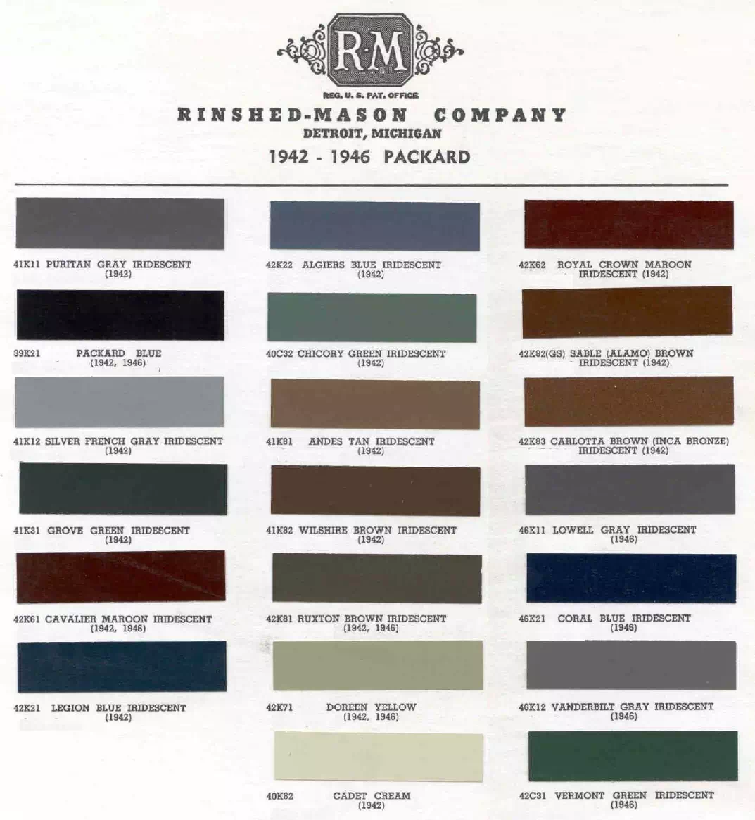 1942 & 1946 Packard Paint Codes & Color Chart colors and ordering codes for those colors used the vehicles for the years listed